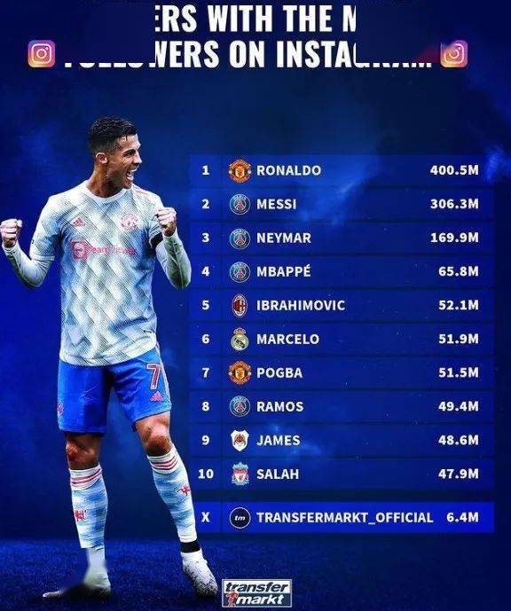 ✍️大赢家足球网站😆｜⚽️赢得冠军的精彩足球平台🤩