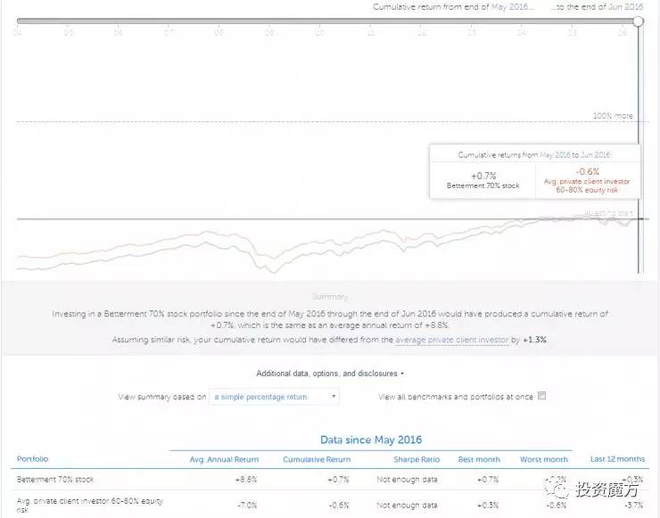 🌵加拿大28大预测孔明🦑：✅🌟加拿大28趋势洞察：孔明的智能预测指南🦑？