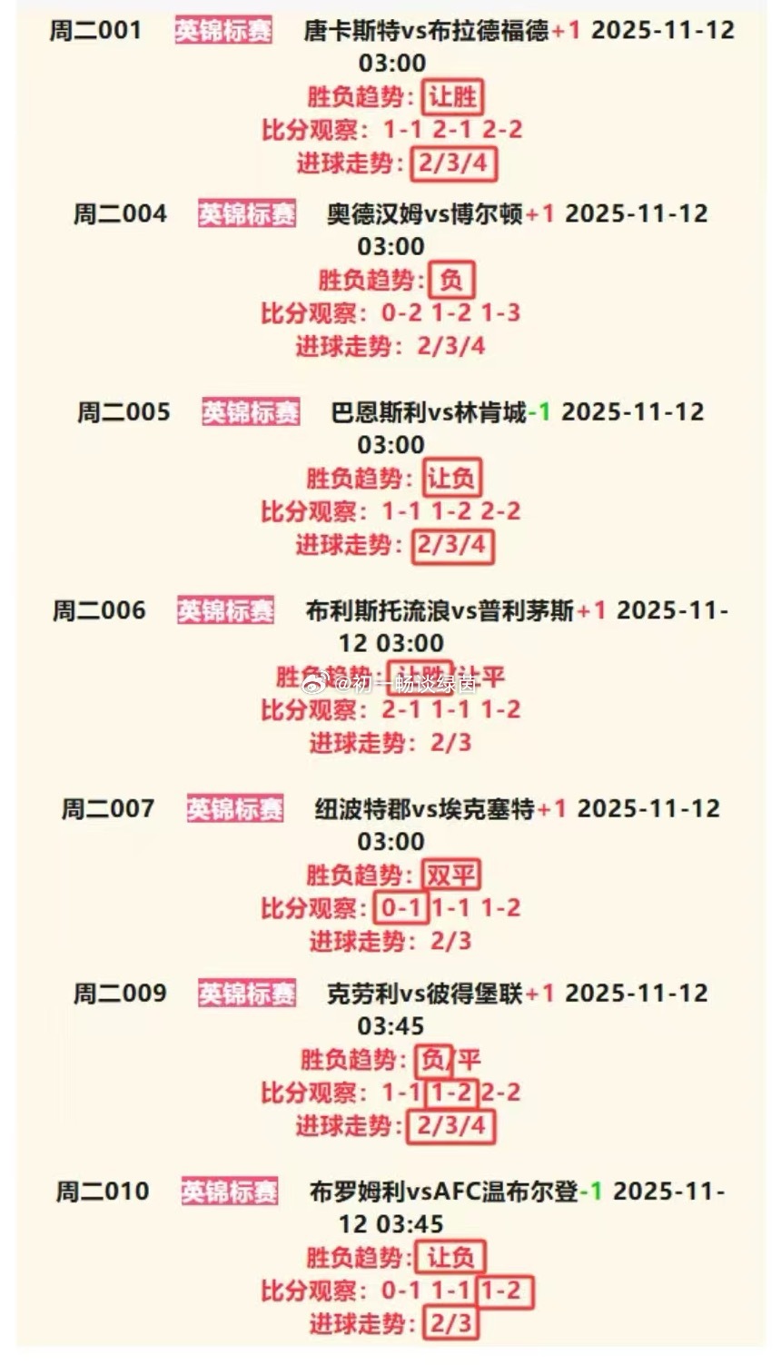 ☯️即时比分彩客网👴｜【极速对比】掌握赛事动态·盯住比分变化