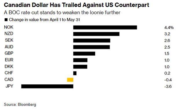 🤘加拿大预测的准确率90%以上㊙️ ？加拿大预测的准确率突破九成，揭秘背后秘诀