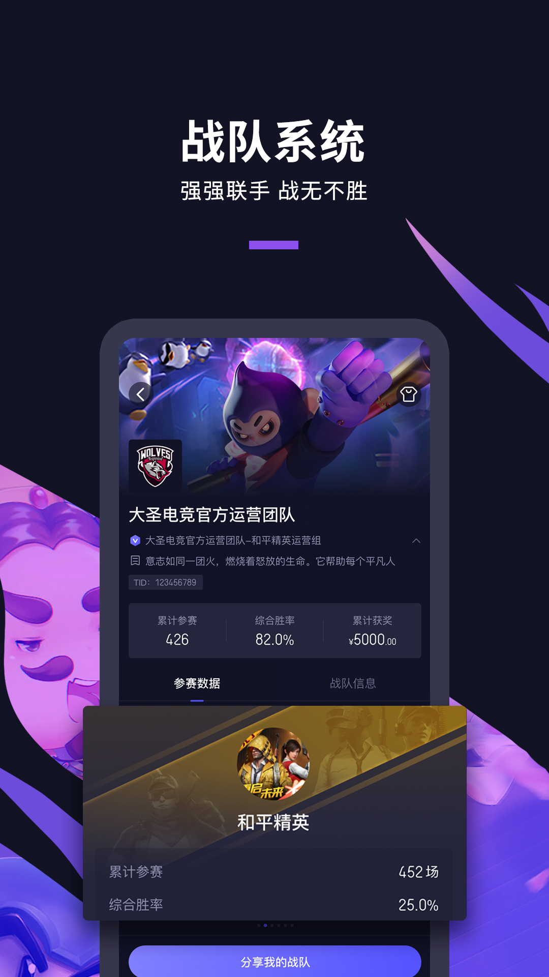 🌝大圣电竞首页🏉 @🌟超级英雄电竞天地🏆