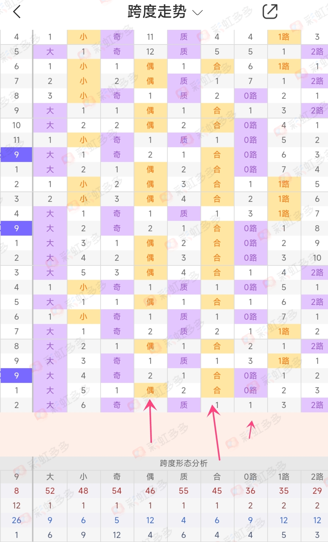 😬分分28比特28预测㊙️：揭秘28比特28预测的神秘技巧！