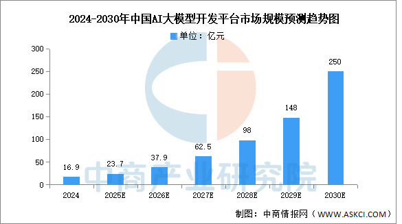 🙁pc28预测加拿大pc28平台🦡-探索加拿大PC28平台未来走势：专家预测与分析
