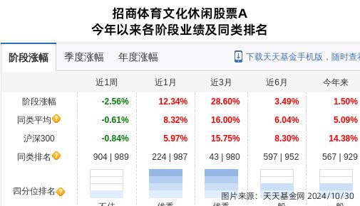 bbin宝盈集团 首页🤘、🦑宝盈集团官网首页：开启投资新体验🌭？