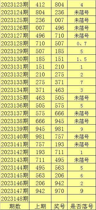 加拿大2.8在线开奖结果预测官网-🐲加拿大2.8在线开奖结果分析预测平台最新版❣️？