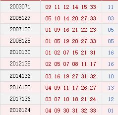 pc加拿大28免费预测网站🐿-✅😬加拿大28免费预测平台：开启精准投注新时代🤘