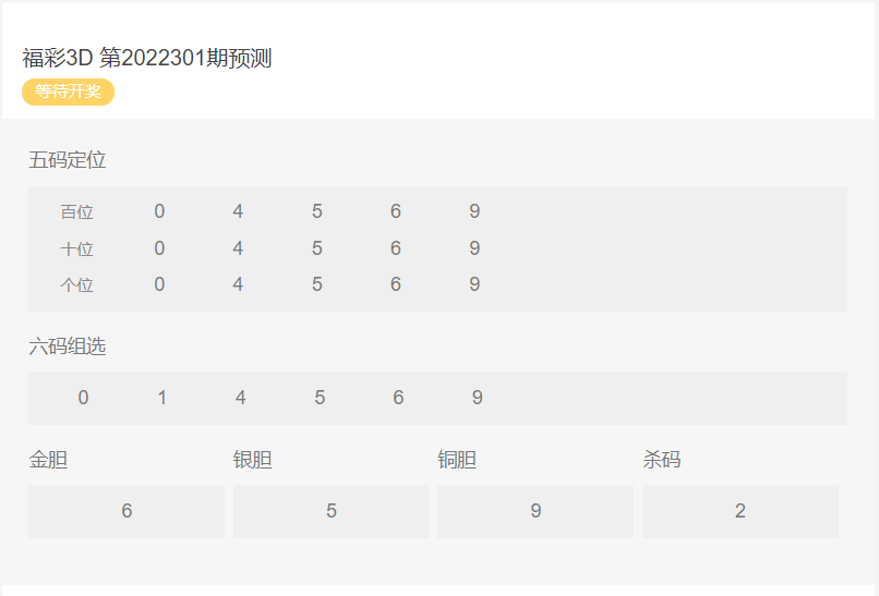 pc28大神预测官网🍜㊙️-✅PC28专家精准预测平台官方网址☀️